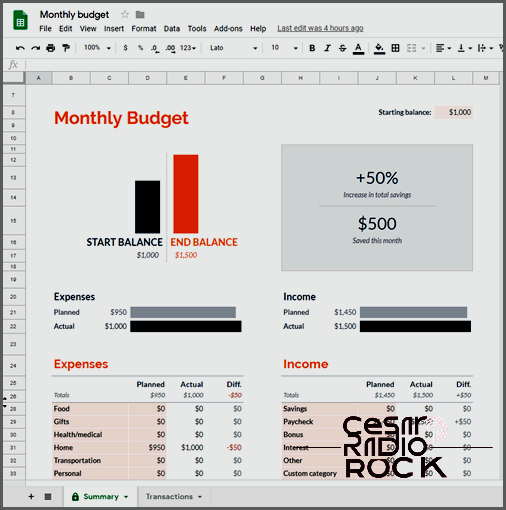 monthly budget google sheets