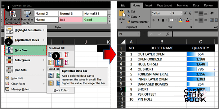 A Simple Guide to Automatically Coloring Cells in Excel