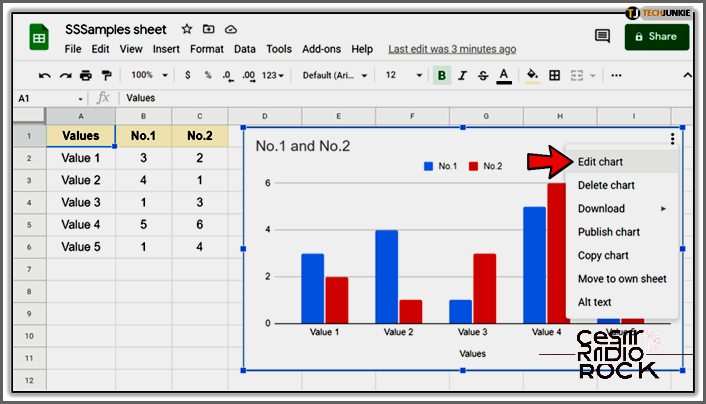 Changing the Legend Name in Google Sheets: A Simple Guide