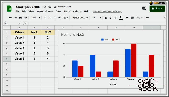 Changing the Legend Name in Google Sheets: A Simple Guide