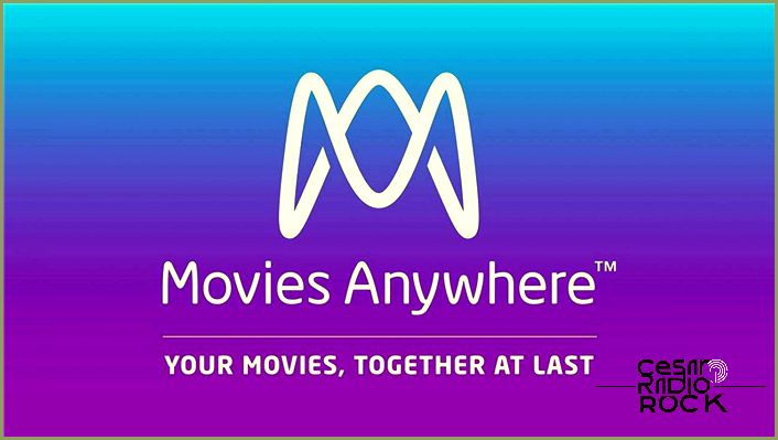 How to Change Your Email on Movies Anywhere