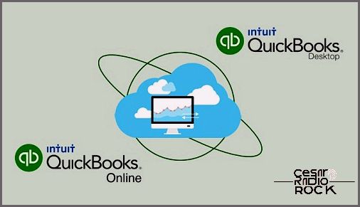 Convert QuickBooks Desktop to QBO