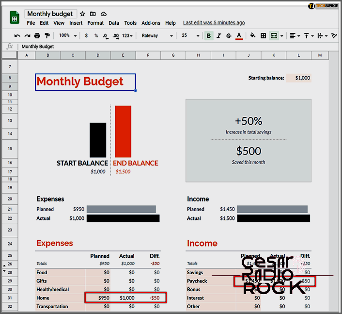 Creating a Budget in Google Sheets: A Simple Guide