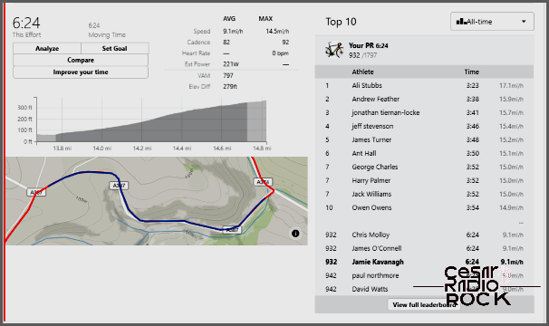 Flagging a Segment in Strava: A Step-by-Step Guide