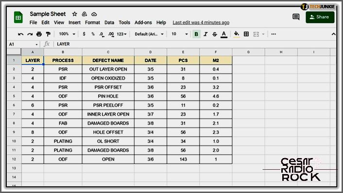 How to Group by Date in Google Sheets