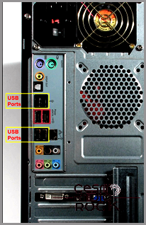 usb ports